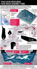 Thai Cave Soccer Team Trapped Rescue.jpeg